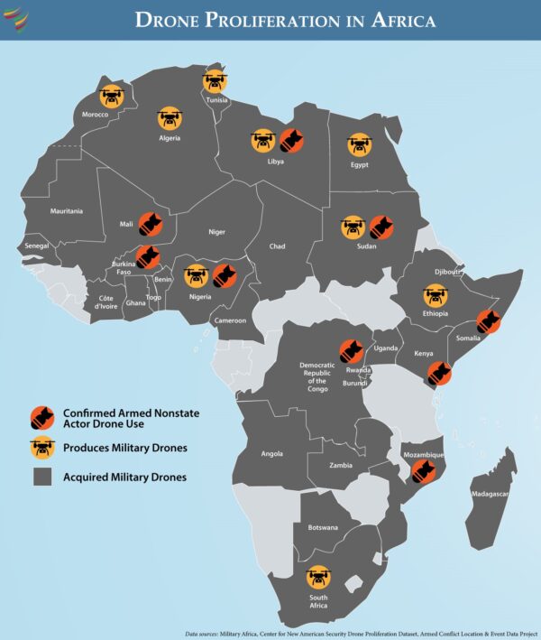 BEST DEFENCE POLICY PAPERS ON AFRICA IN THE LAST DECADE